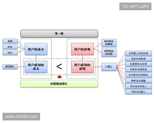 全面解析IG战术体系中的包夹策略与团队协作技巧